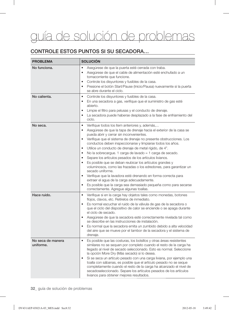 Guía de solución de problemas, Controle estos puntos si su secadora | Samsung DV431AGP-XAA User Manual | Page 112 / 120
