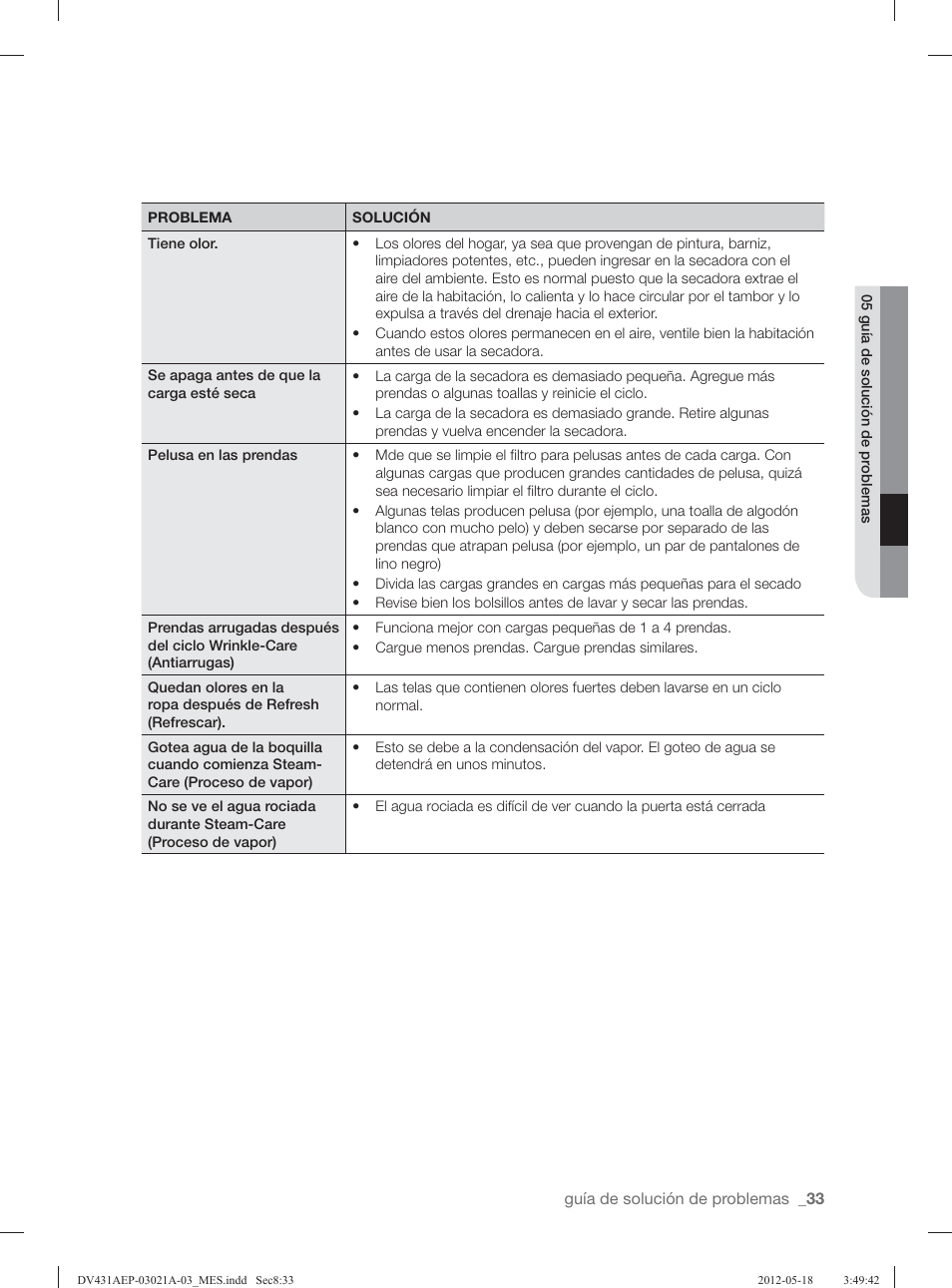 Samsung DV431AGP-XAA User Manual | Page 113 / 120