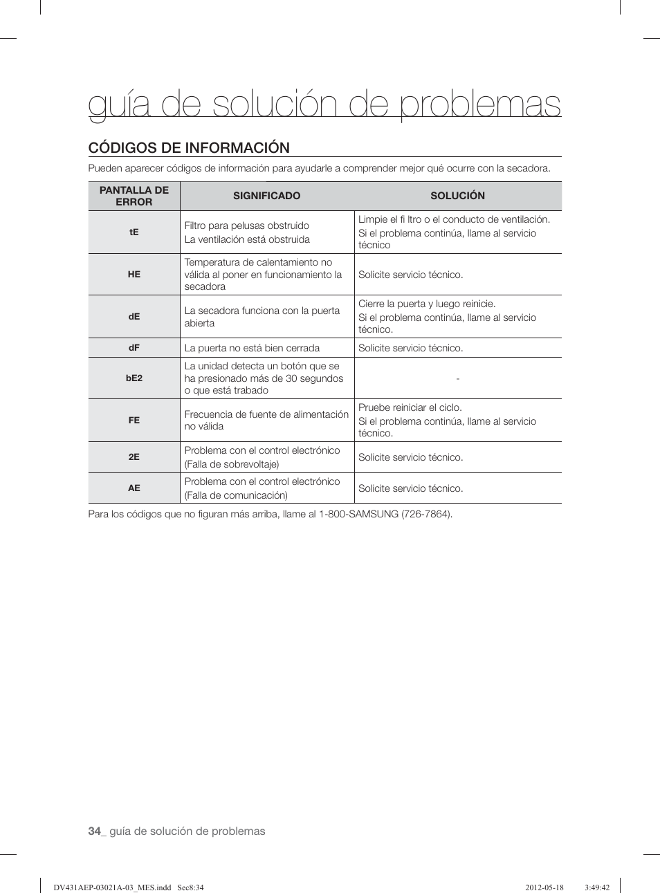 Guía de solución de problemas, Códigos de información | Samsung DV431AGP-XAA User Manual | Page 114 / 120