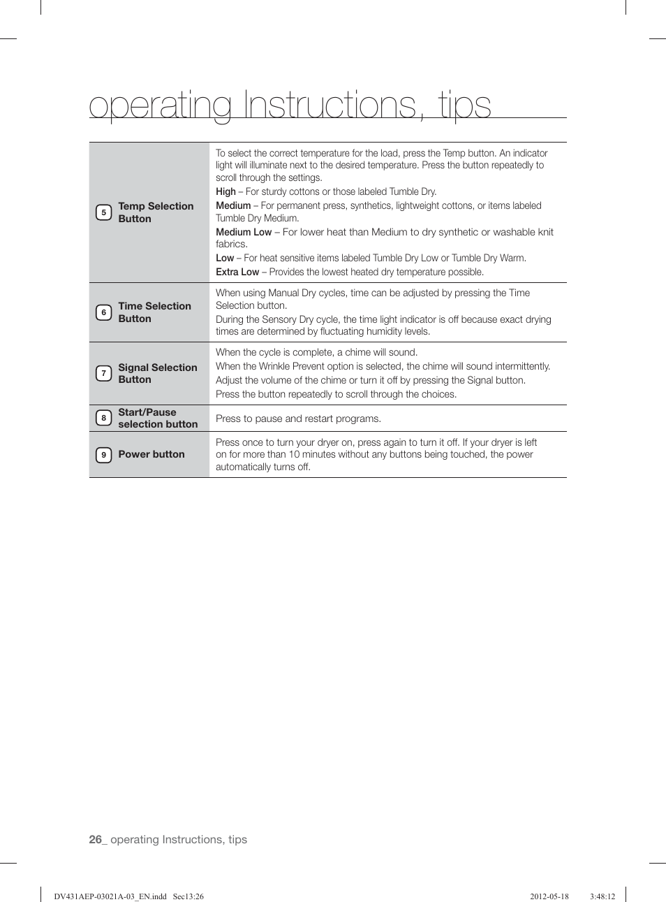 Operating instructions, tips | Samsung DV431AGP-XAA User Manual | Page 26 / 120
