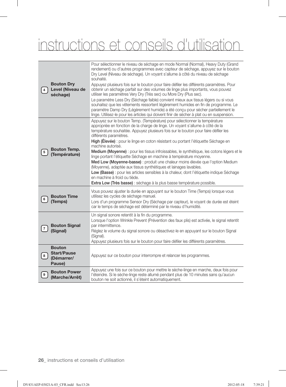 Instructions et conseils d’utilisation | Samsung DV431AGP-XAA User Manual | Page 66 / 120