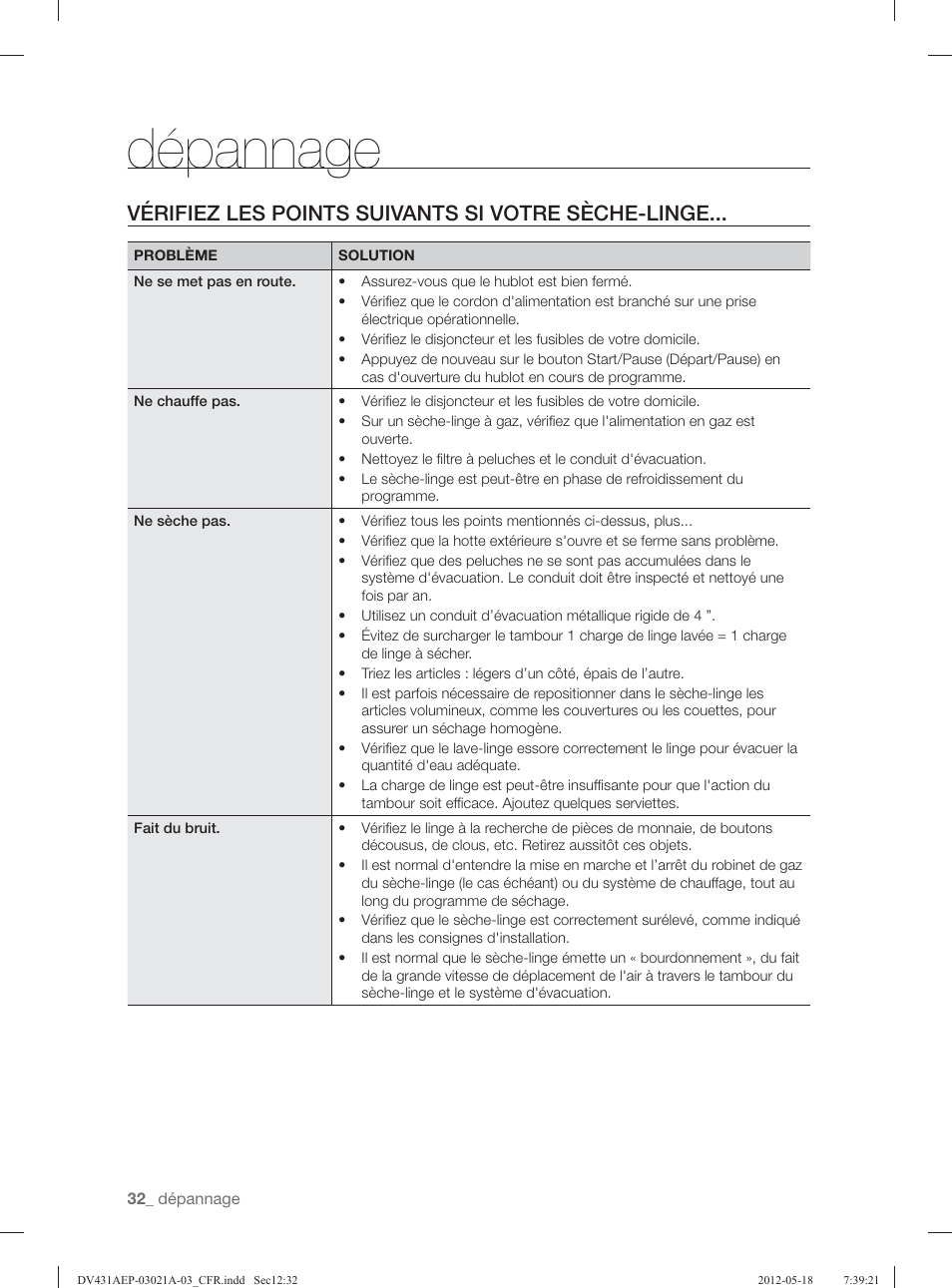 Dépannage, Vérifiez les points suivants si votre sèche-linge | Samsung DV431AGP-XAA User Manual | Page 72 / 120