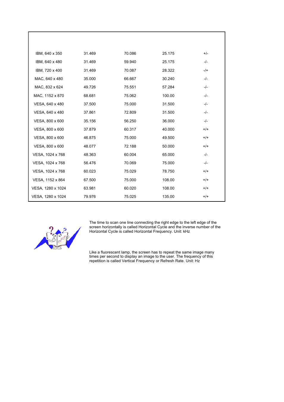 Samsung LS19GSESBY-XAA User Manual | Page 46 / 54