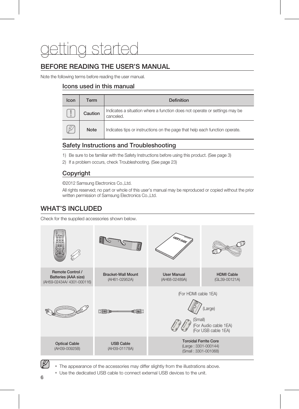 Getting started, Before reading the user’s manual, What’s included | Icons used in this manual, Safety instructions and troubleshooting, Copyright | Samsung HW-E450C-ZA User Manual | Page 6 / 26