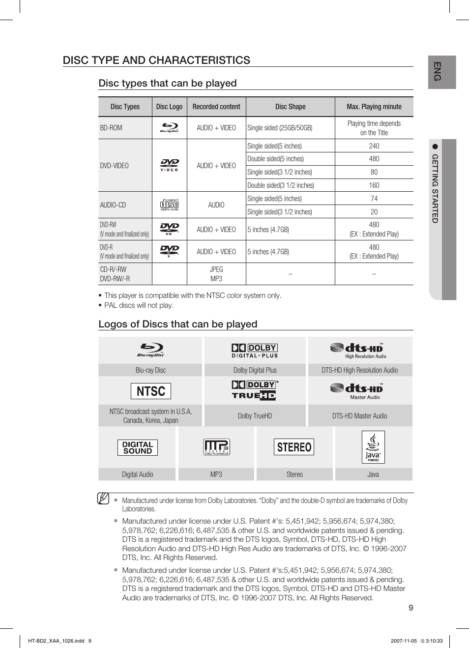 Disc type and characteristics, Disc types that can be played, Logos of discs that can be played | Samsung HT-BD2T-XAA User Manual | Page 10 / 72