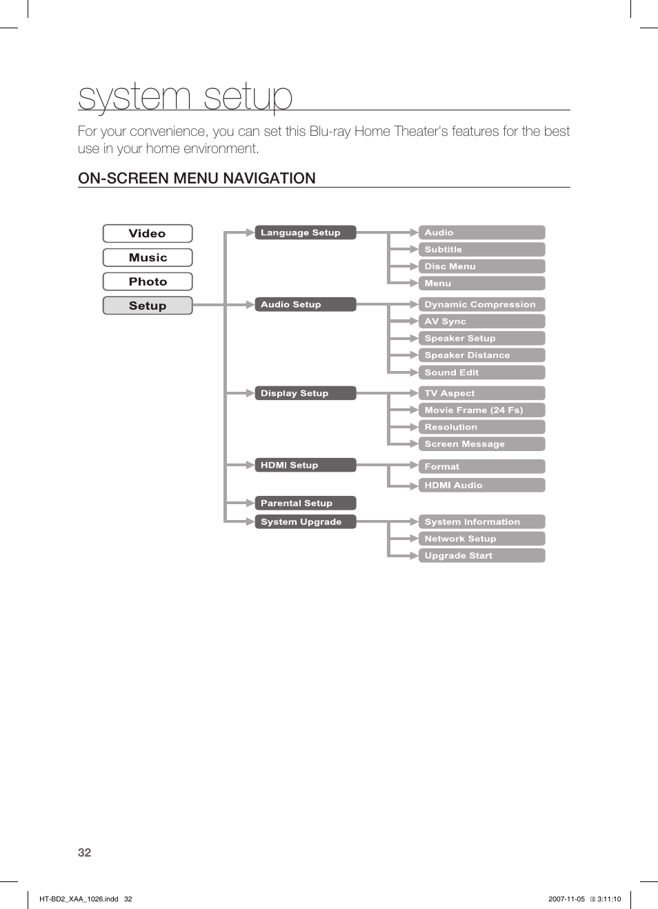 System setup, On-scren menu navigation | Samsung HT-BD2T-XAA User Manual | Page 33 / 72