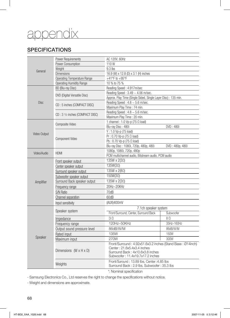 Specifications, Appendix | Samsung HT-BD2T-XAA User Manual | Page 69 / 72