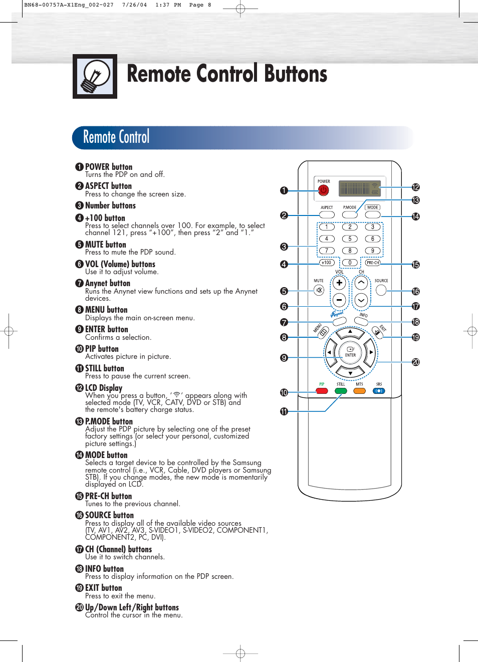 Samsung HPP4271X-XAA User Manual | 9 pages