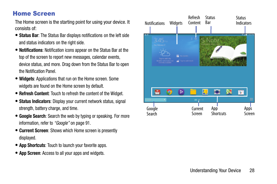 Home screen | Samsung SM-P905VZKAVZW User Manual | Page 34 / 158