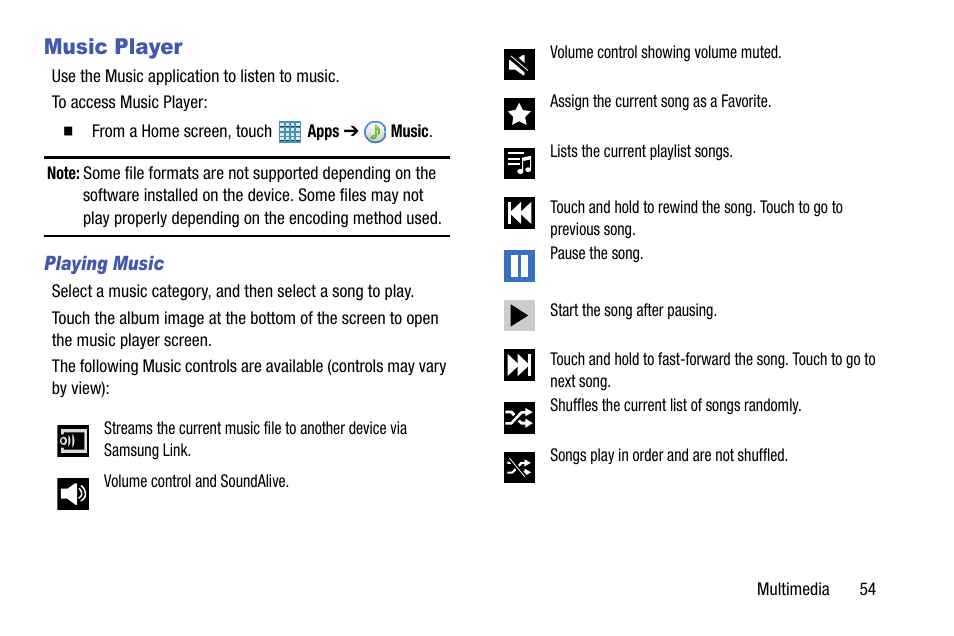 Music player | Samsung SM-P905VZKAVZW User Manual | Page 60 / 158