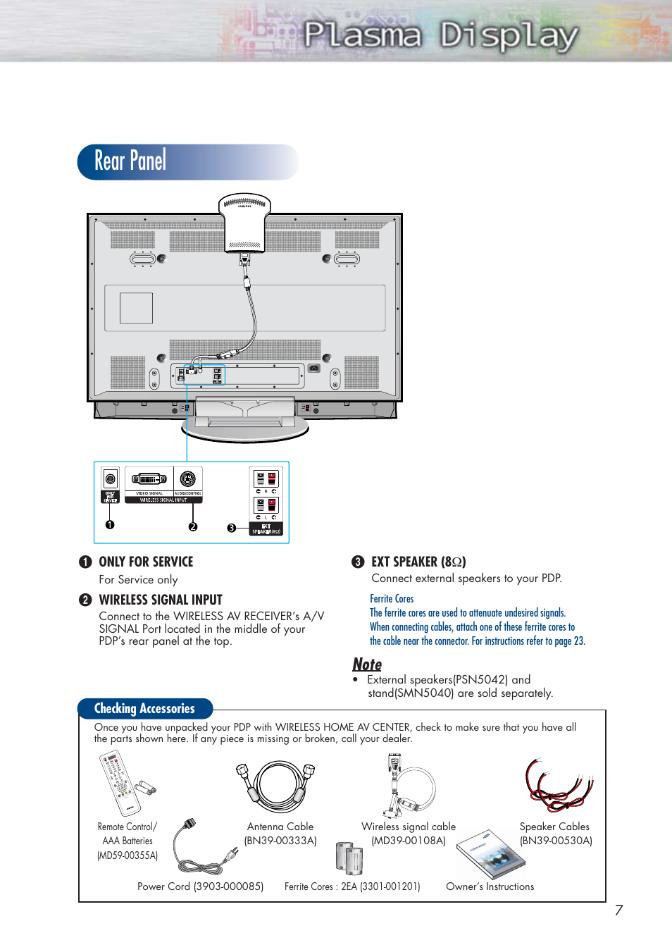 Rear panel | Samsung HPP5091X-XAA User Manual | Page 7 / 84