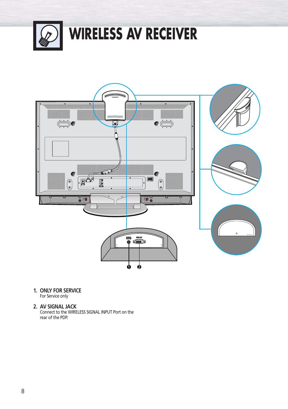 Wireless av receiver | Samsung HPP5091X-XAA User Manual | Page 8 / 84