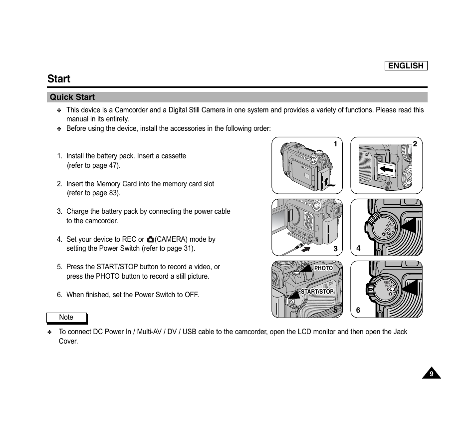 Start | Samsung SC-D6040-AFS User Manual | Page 13 / 169