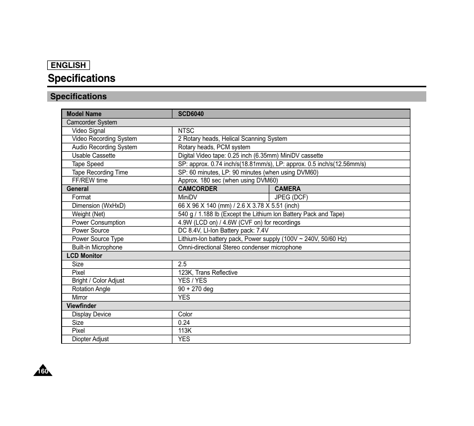 Specifications | Samsung SC-D6040-AFS User Manual | Page 164 / 169