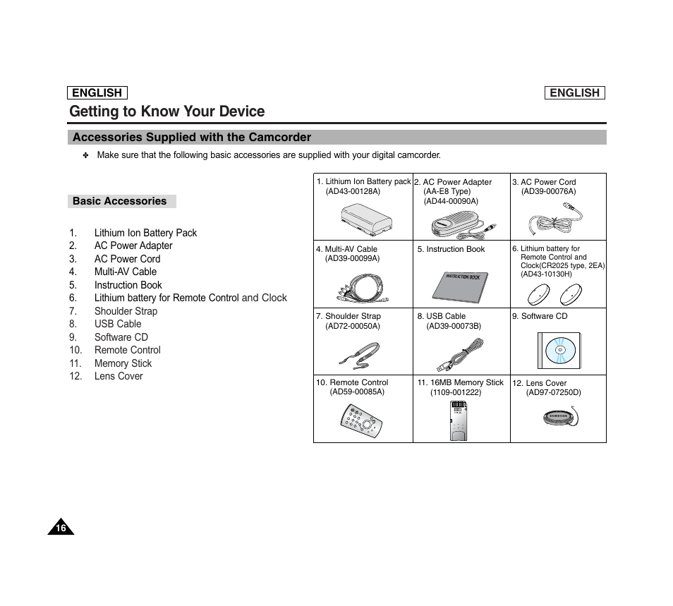 Getting to know your device | Samsung SC-D6040-AFS User Manual | Page 20 / 169