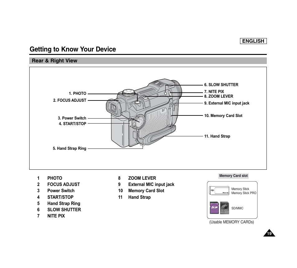 Getting to know your device | Samsung SC-D6040-AFS User Manual | Page 23 / 169