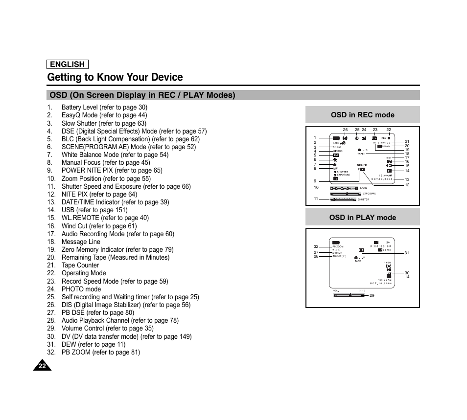 Getting to know your device, Osd (on screen display in rec / play modes) | Samsung SC-D6040-AFS User Manual | Page 26 / 169