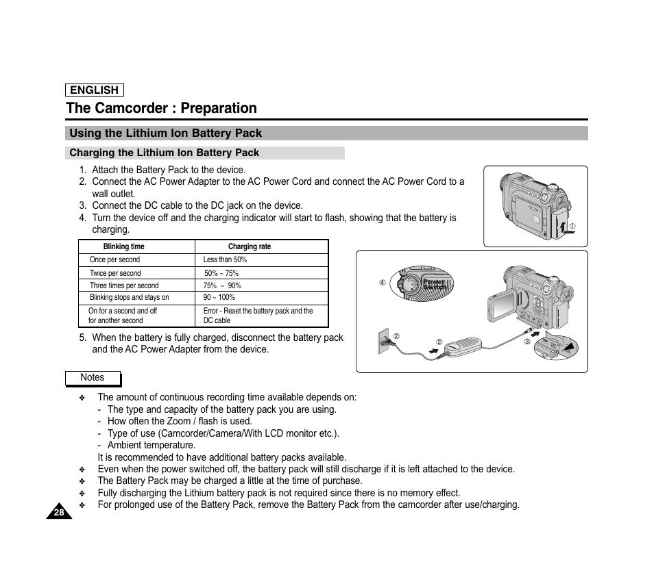 The camcorder : preparation, Using the lithium ion battery pack | Samsung SC-D6040-AFS User Manual | Page 32 / 169