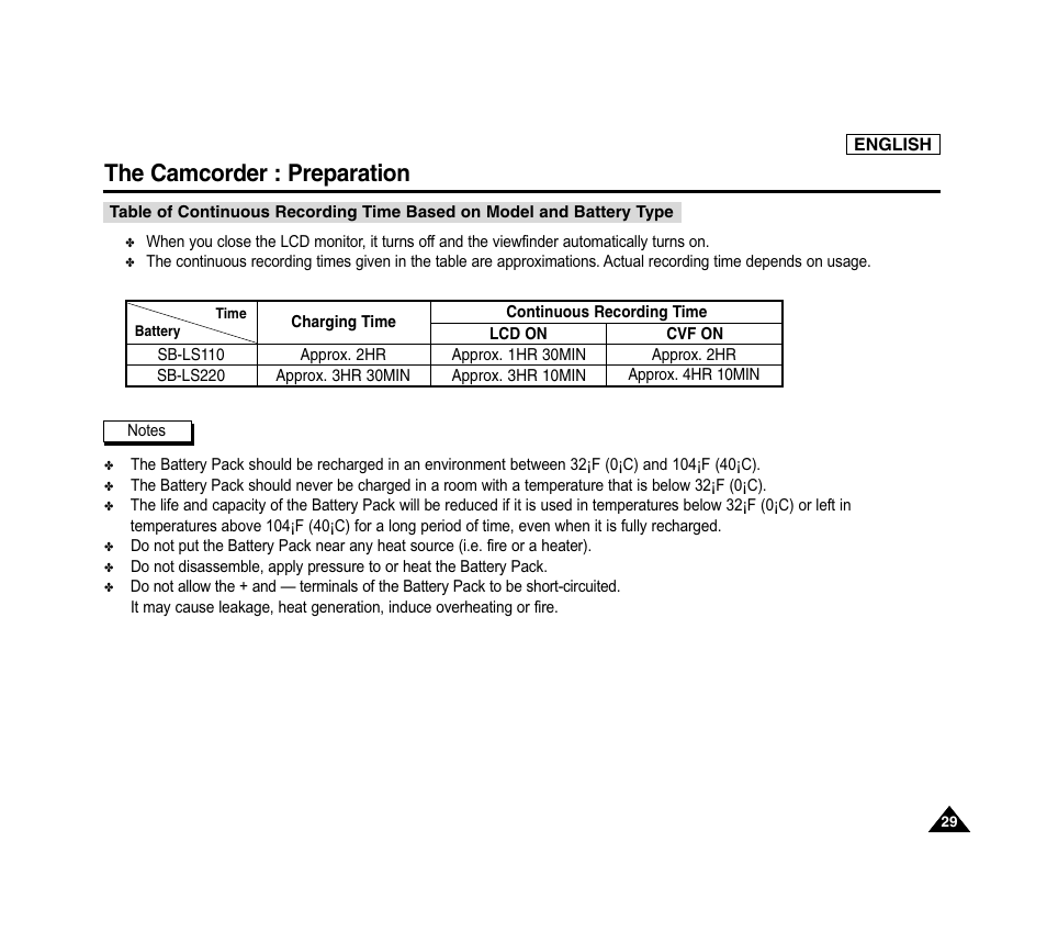 The camcorder : preparation | Samsung SC-D6040-AFS User Manual | Page 33 / 169