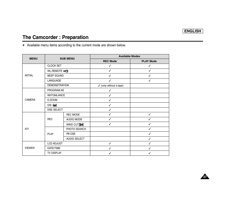 The camcorder : preparation, English | Samsung SC-D6040-AFS User Manual | Page 41 / 169