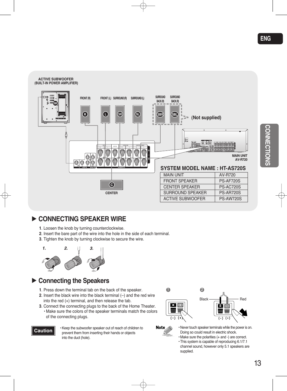 Connecting speaker wire, Connecting the speakers, Eng connections | System model name : ht-as720s | Samsung HT-AS720ST-XAA User Manual | Page 13 / 52
