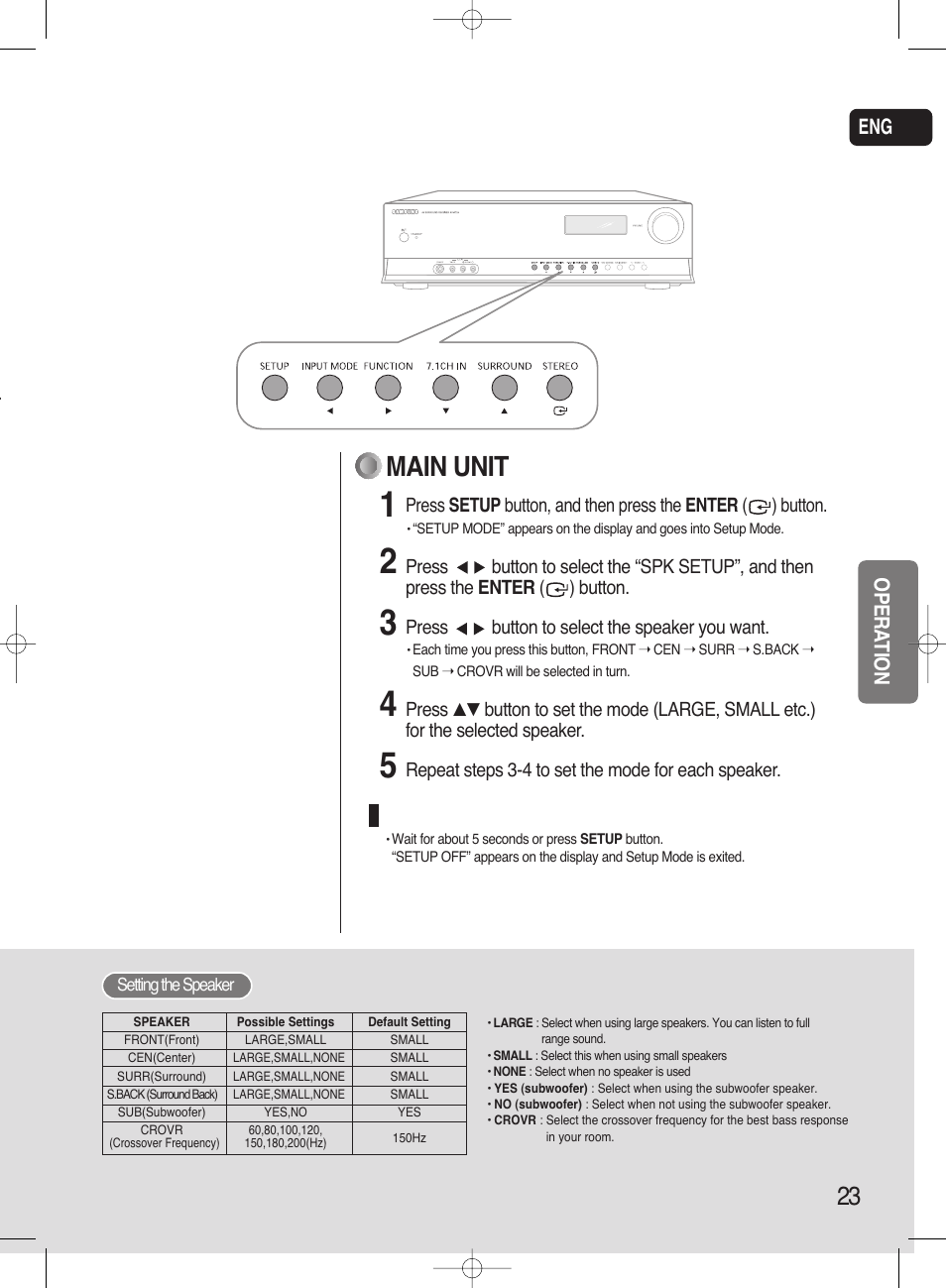 Main unit | Samsung HT-AS720ST-XAA User Manual | Page 23 / 52