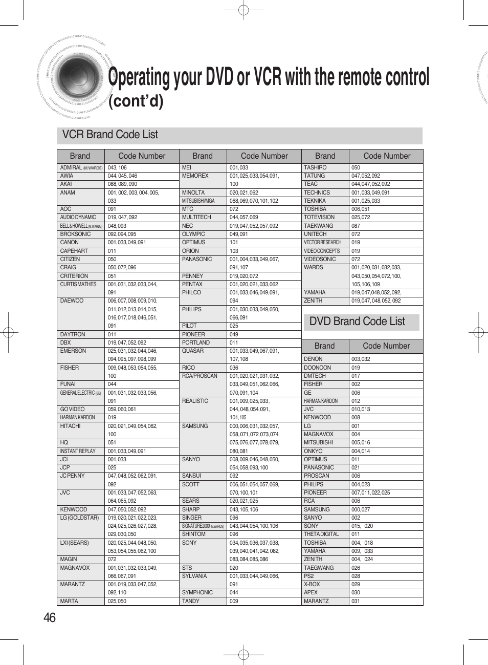 Before calling for service, Operating your dvd or vcr with the remote control, Cont’d) | Vcr brand code list dvd brand code list | Samsung HT-AS720ST-XAA User Manual | Page 46 / 52