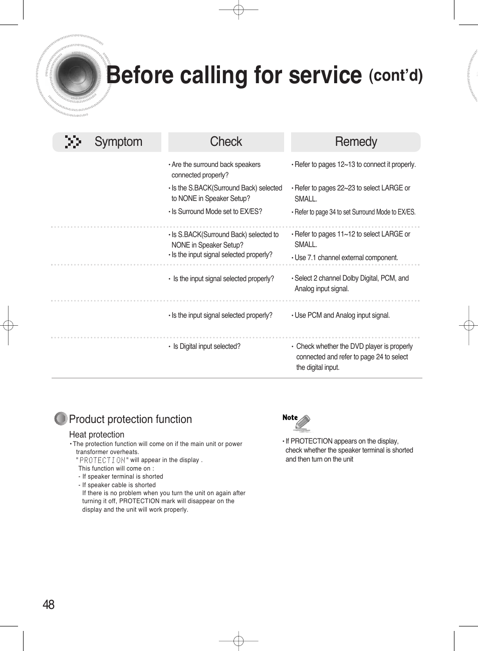 Specifications, Before calling for service, Cont’d) | Symptom check remedy, Product protection function | Samsung HT-AS720ST-XAA User Manual | Page 48 / 52