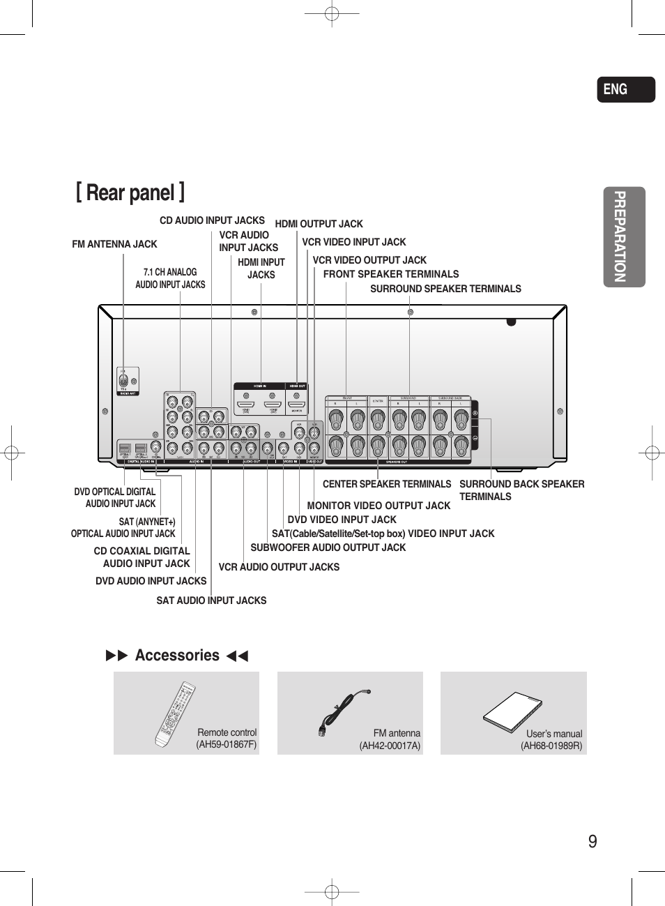 Rear panel, Accessories √√ œœ, Prep ara tion | Samsung HT-AS720ST-XAA User Manual | Page 9 / 52