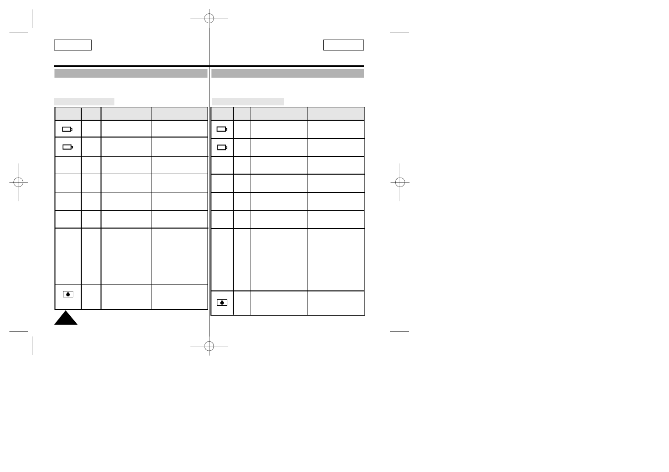 Resolución de problemas, Troubleshooting | Samsung SC-L907-XAP User Manual | Page 68 / 76