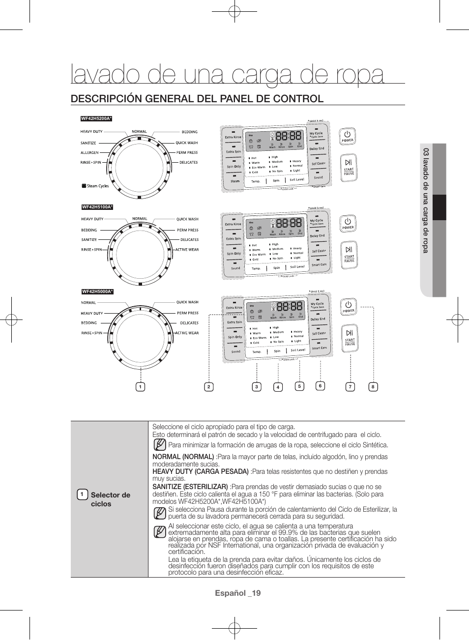 Lavado de una carga de ropa, Descripción general del panel de control | Samsung WF42H5000AW-A2 User Manual | Page 107 / 132