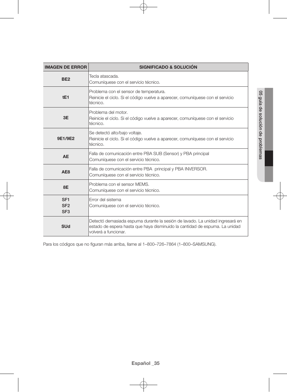 Samsung WF42H5000AW-A2 User Manual | Page 123 / 132