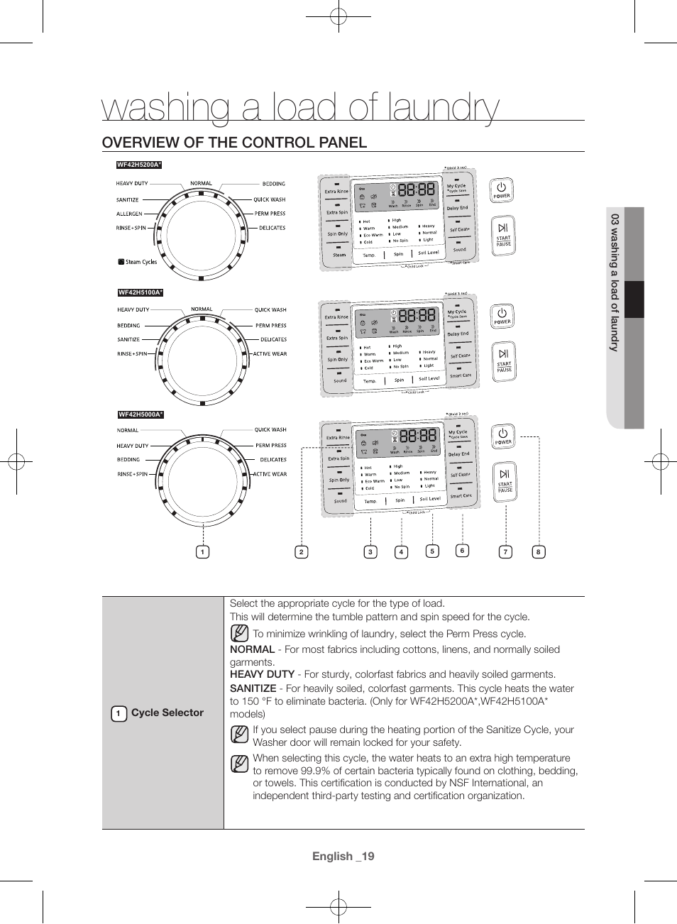 Washing a load of laundry, Overview of the control panel | Samsung WF42H5000AW-A2 User Manual | Page 19 / 132