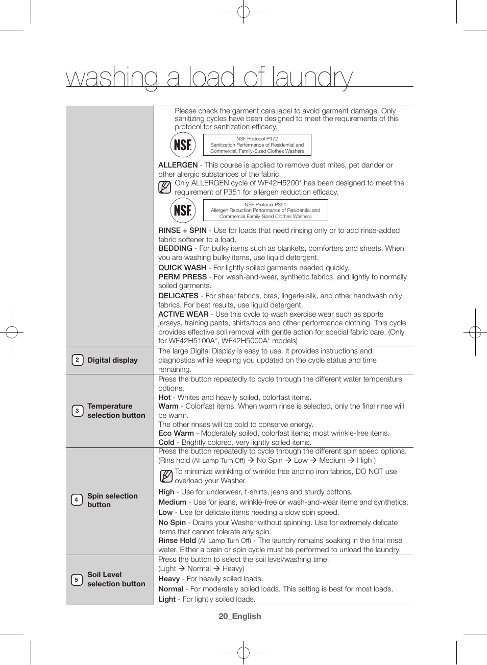 Washing a load of laundry | Samsung WF42H5000AW-A2 User Manual | Page 20 / 132