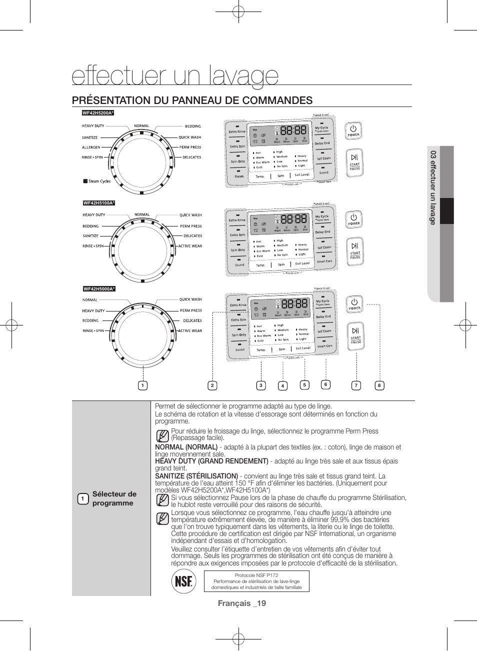 Effectuer un lavage, Présentation du panneau de commandes | Samsung WF42H5000AW-A2 User Manual | Page 63 / 132