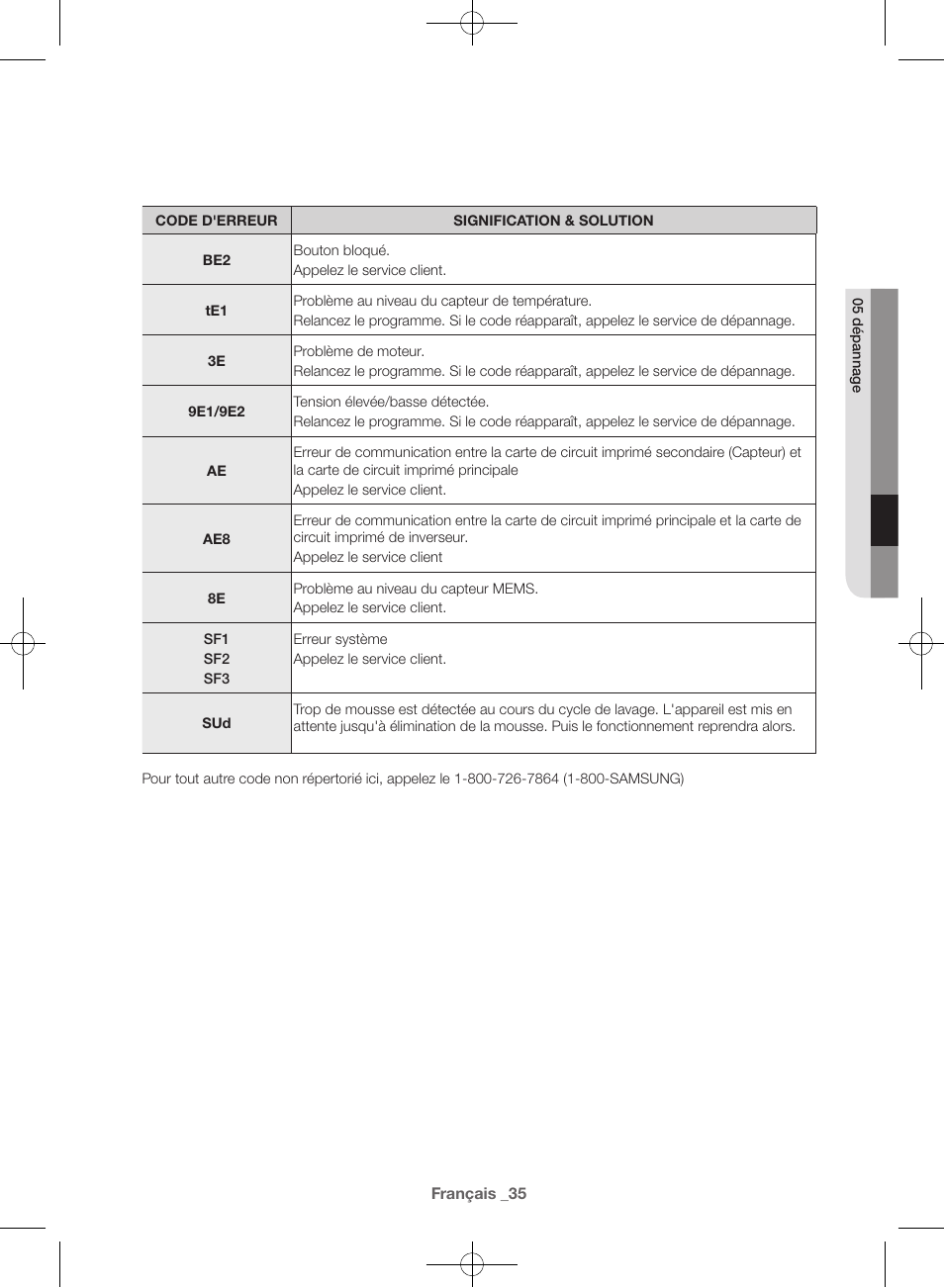 Samsung WF42H5000AW-A2 User Manual | Page 79 / 132