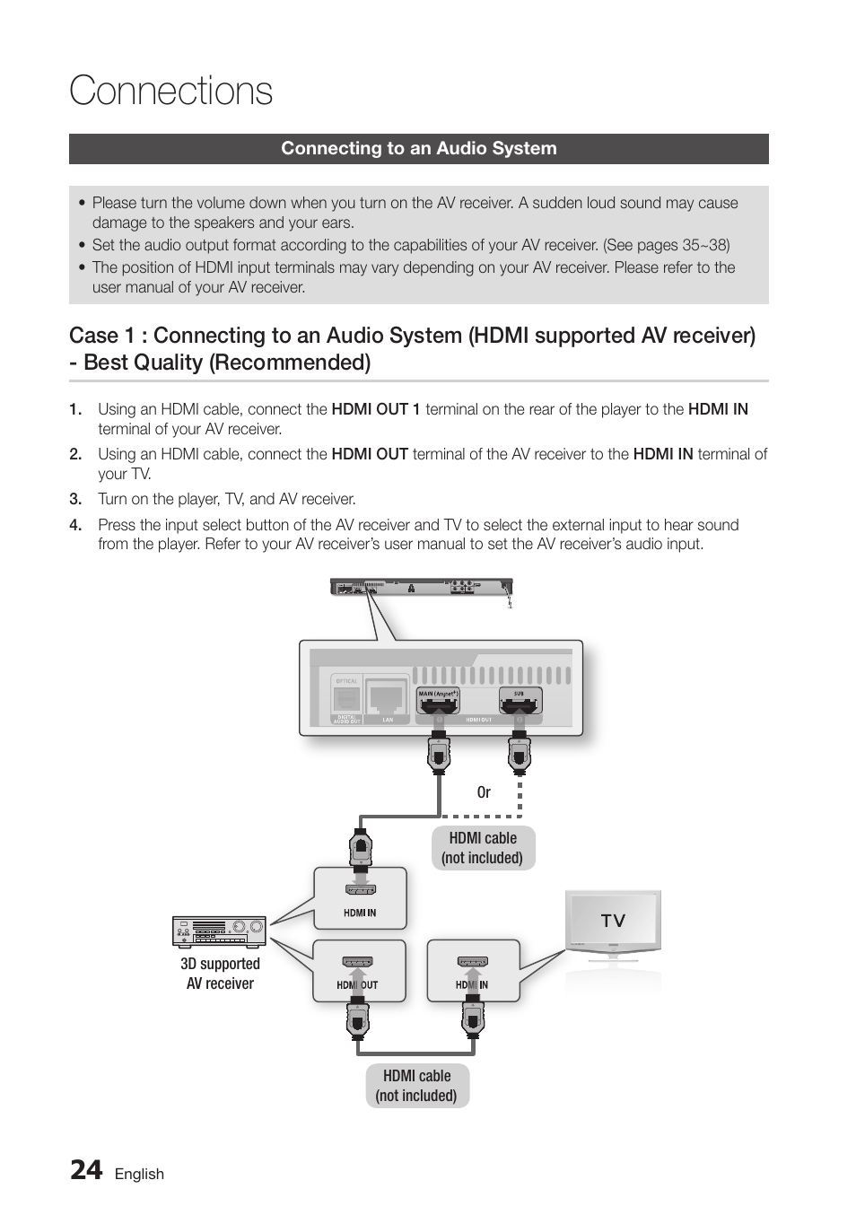 Connecting to an audio system, 24 connecting to an audio system, Case 1 : connecting to an audio system | Hdmi supported av receiver) - best quality, Recommended), Connections | Samsung BD-D6700-ZA User Manual | Page 24 / 83