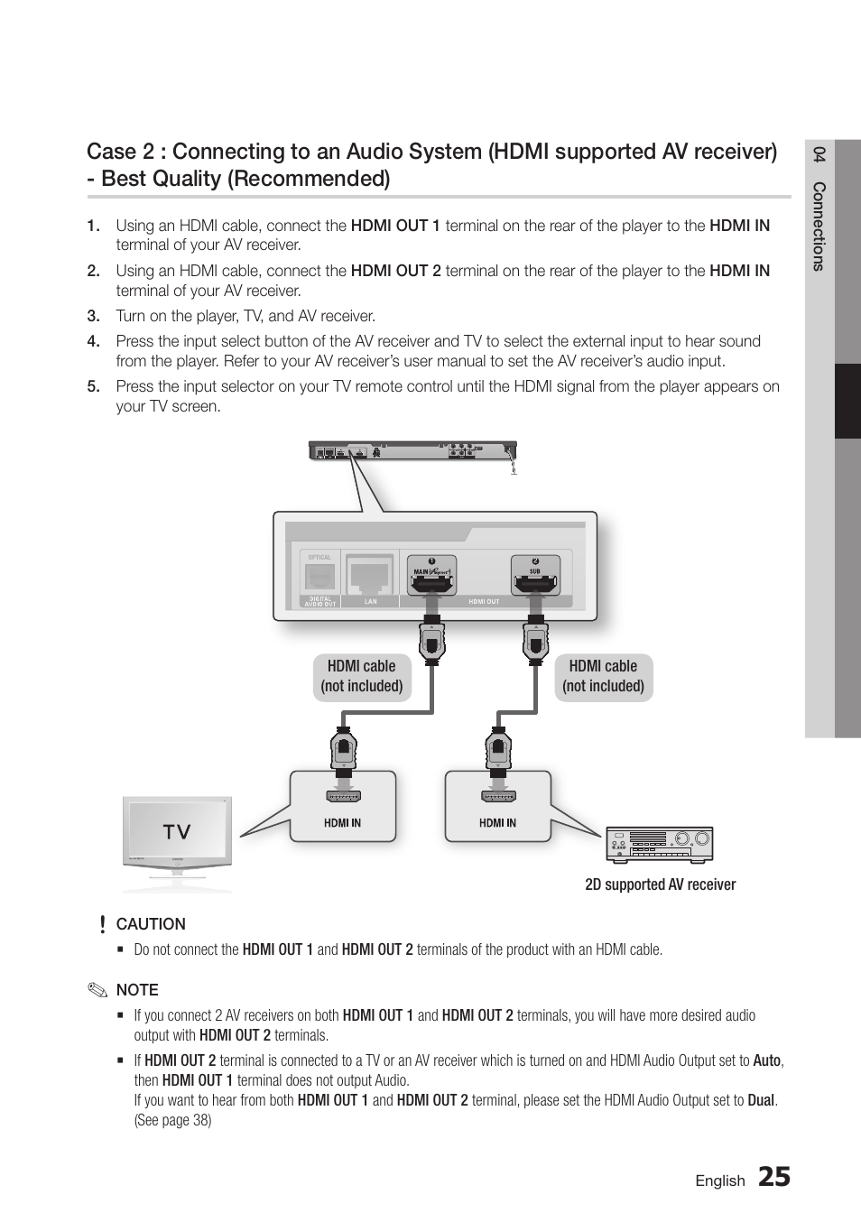 Case 2 : connecting to an audio system, Hdmi supported av receiver) - best quality, Recommended) | Samsung BD-D6700-ZA User Manual | Page 25 / 83