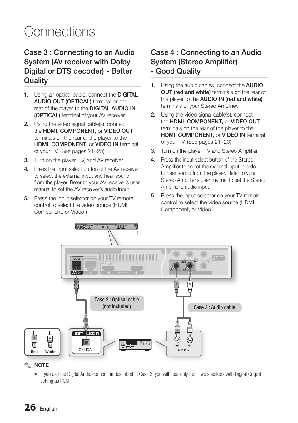 Case 3 : connecting to an audio system, Av receiver with dolby digital or dts decoder), Better quality | Case 4 : connecting to an audio system, Stereo amplifier) - good quality, Connections | Samsung BD-D6700-ZA User Manual | Page 26 / 83