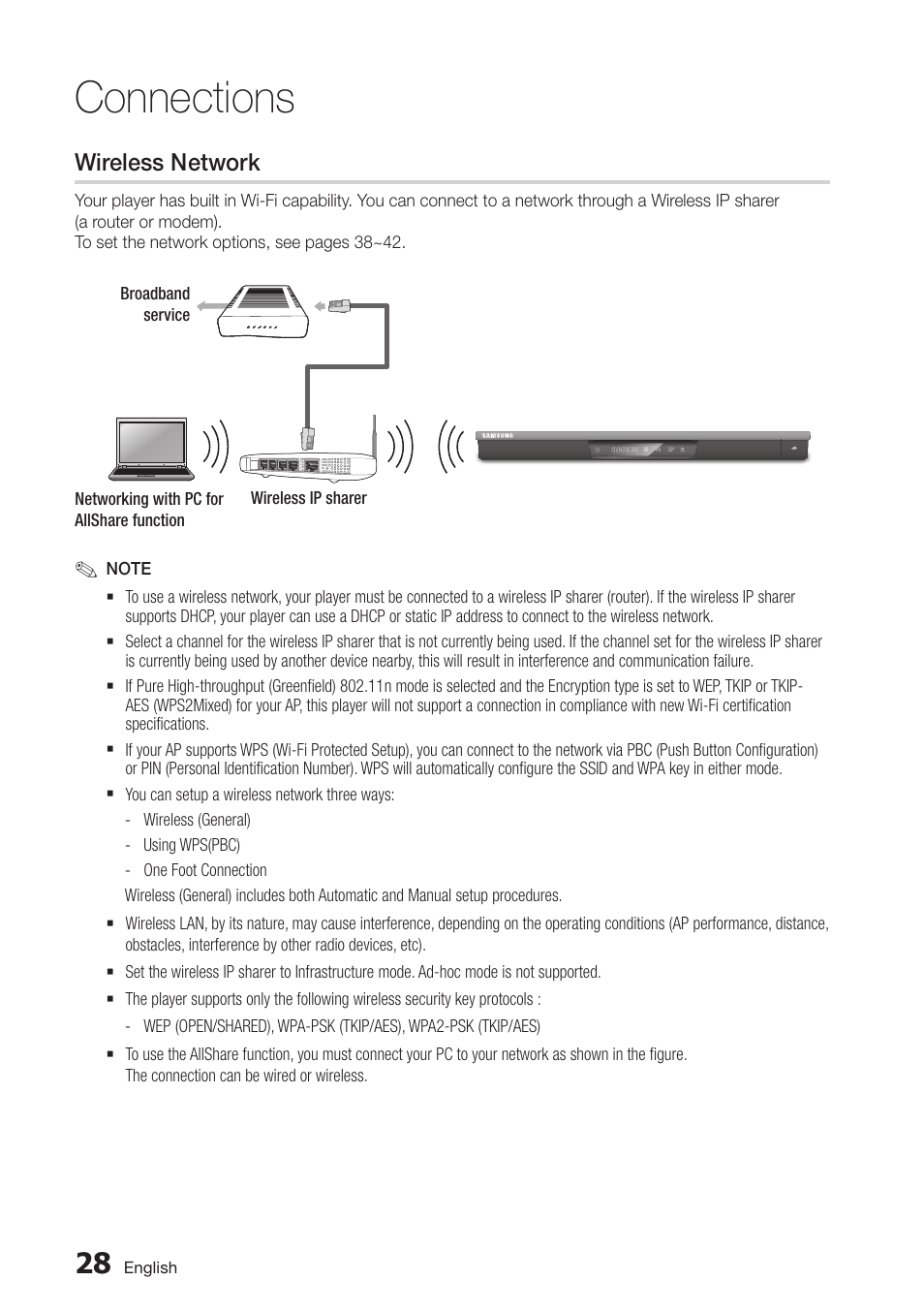 Wireless network, Connections | Samsung BD-D6700-ZA User Manual | Page 28 / 83