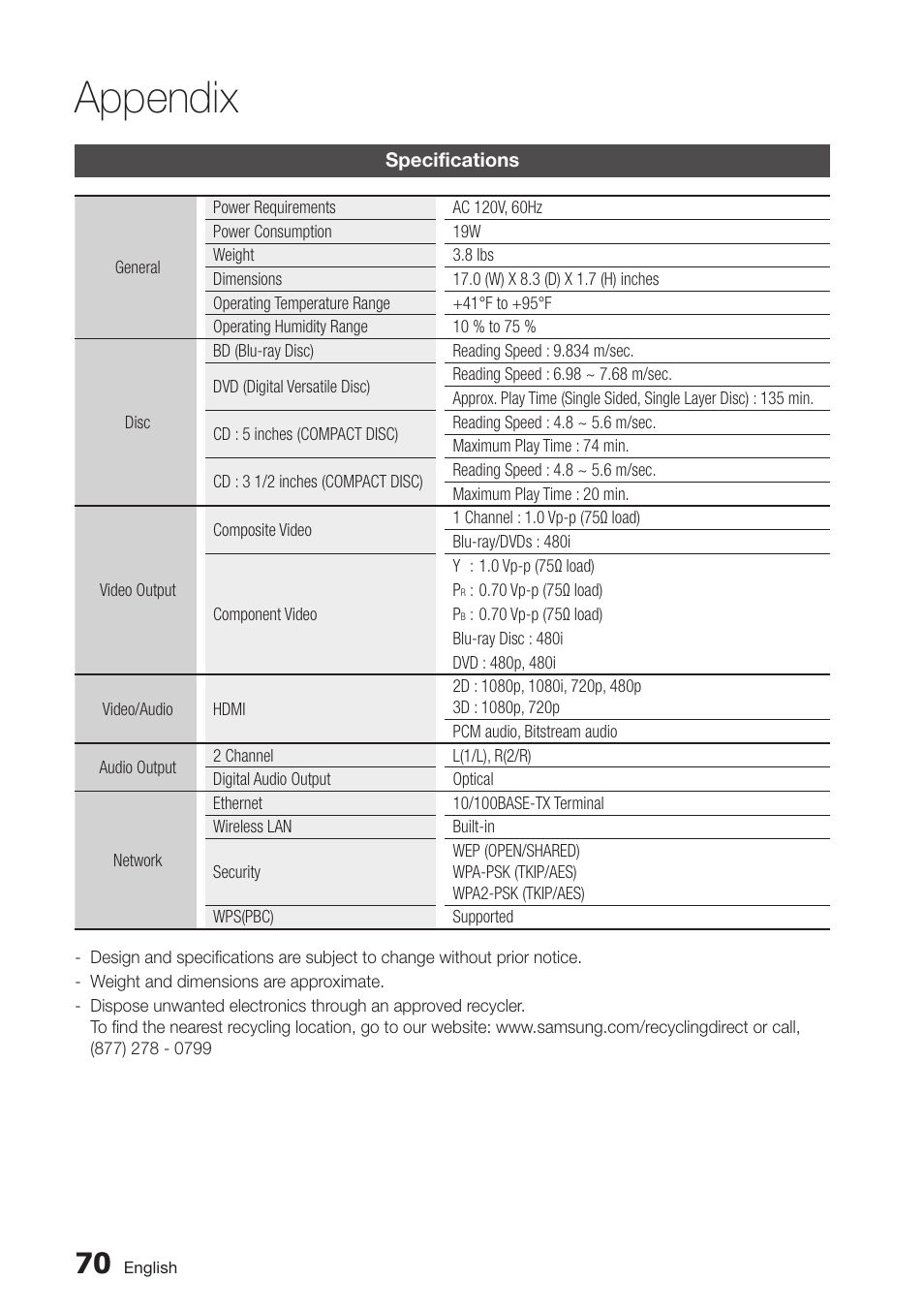 Specifications, 70 specifications, Appendix | Samsung BD-D6700-ZA User Manual | Page 70 / 83