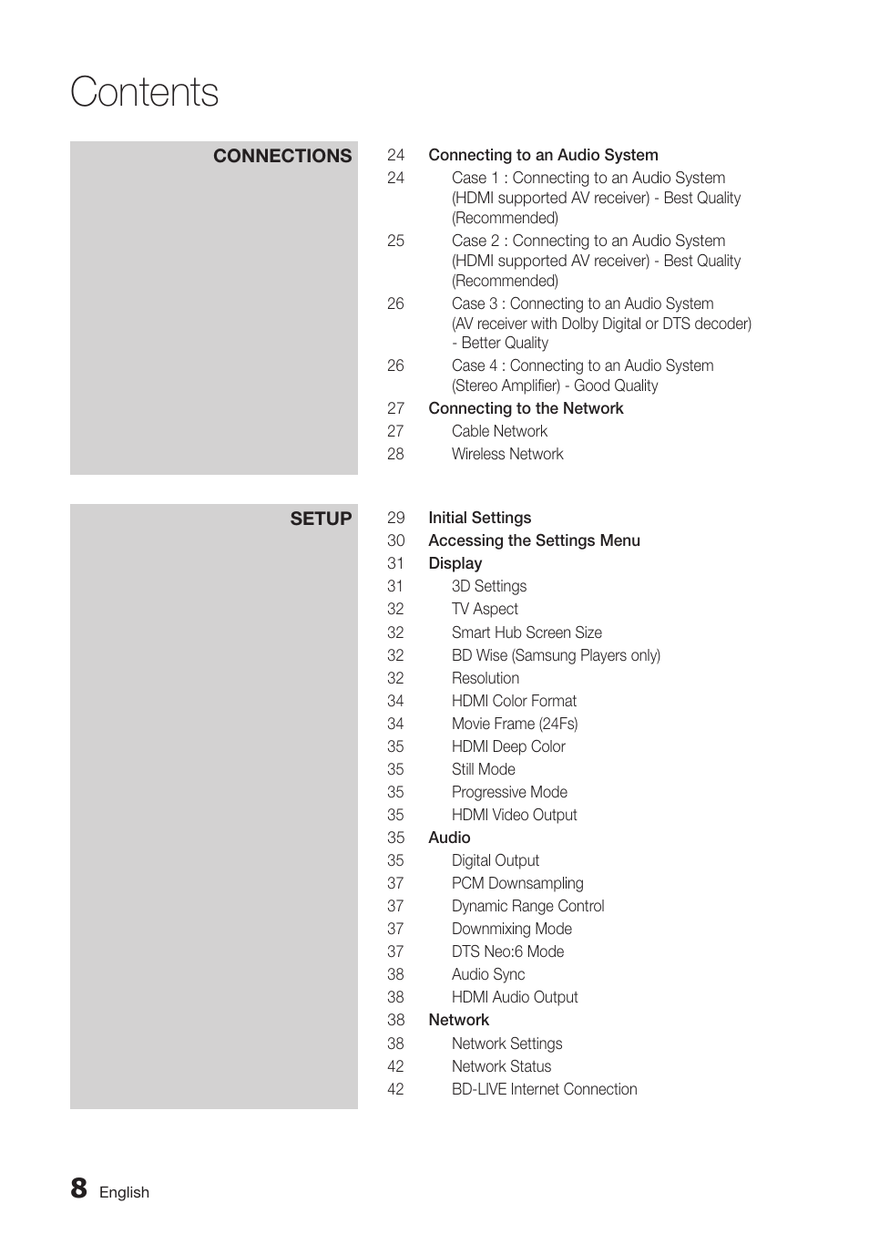 Samsung BD-D6700-ZA User Manual | Page 8 / 83