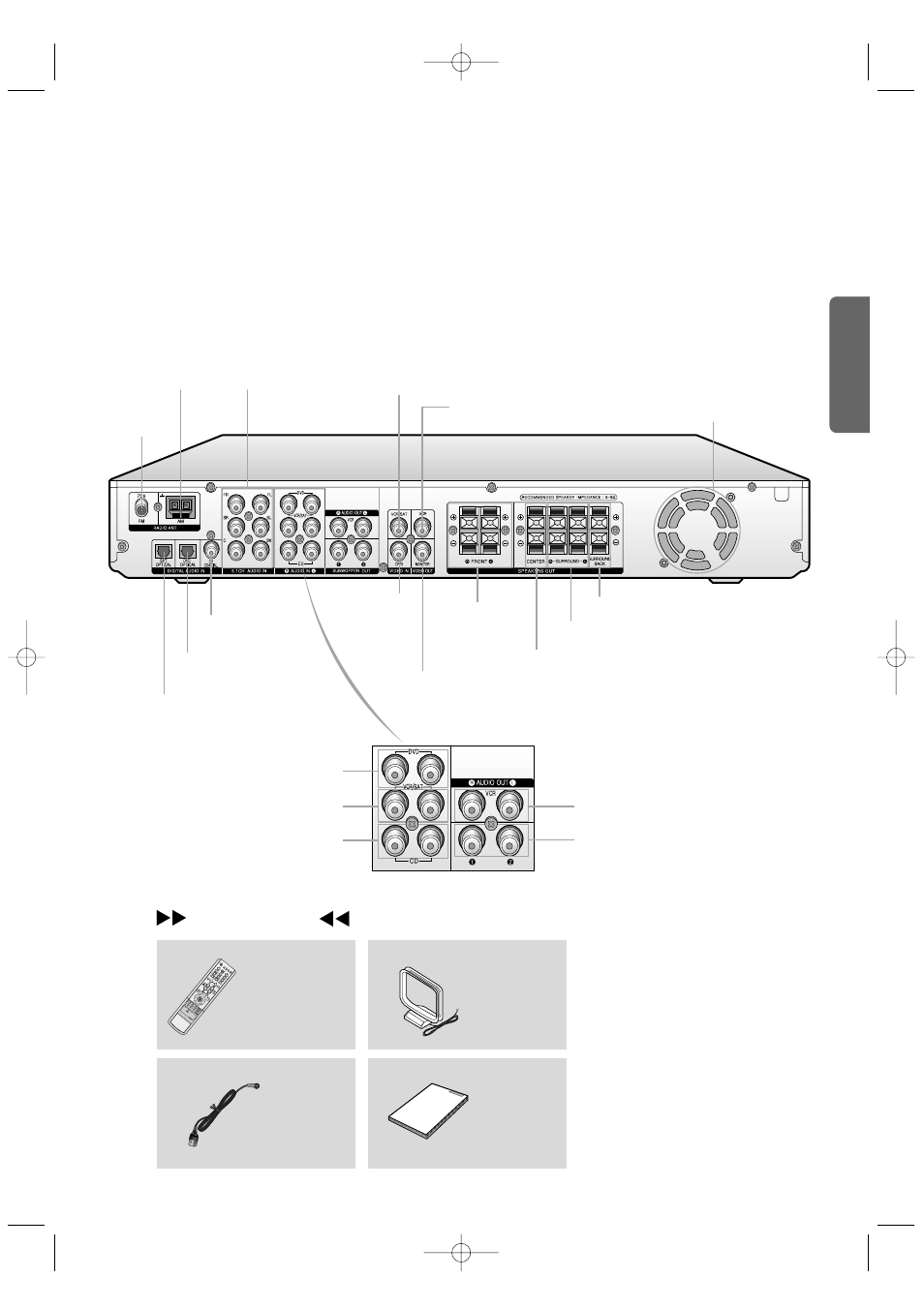 Rear panel, Accessories √√ œœ, Prep ara tion | Samsung HT-AS601TH-XAA User Manual | Page 10 / 55