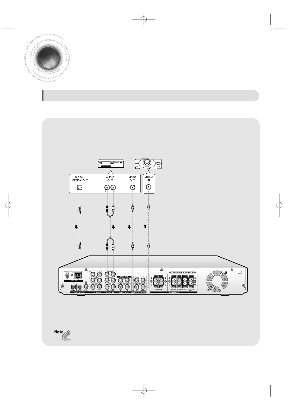 Connecting external components | Samsung HT-AS601TH-XAA User Manual | Page 15 / 55