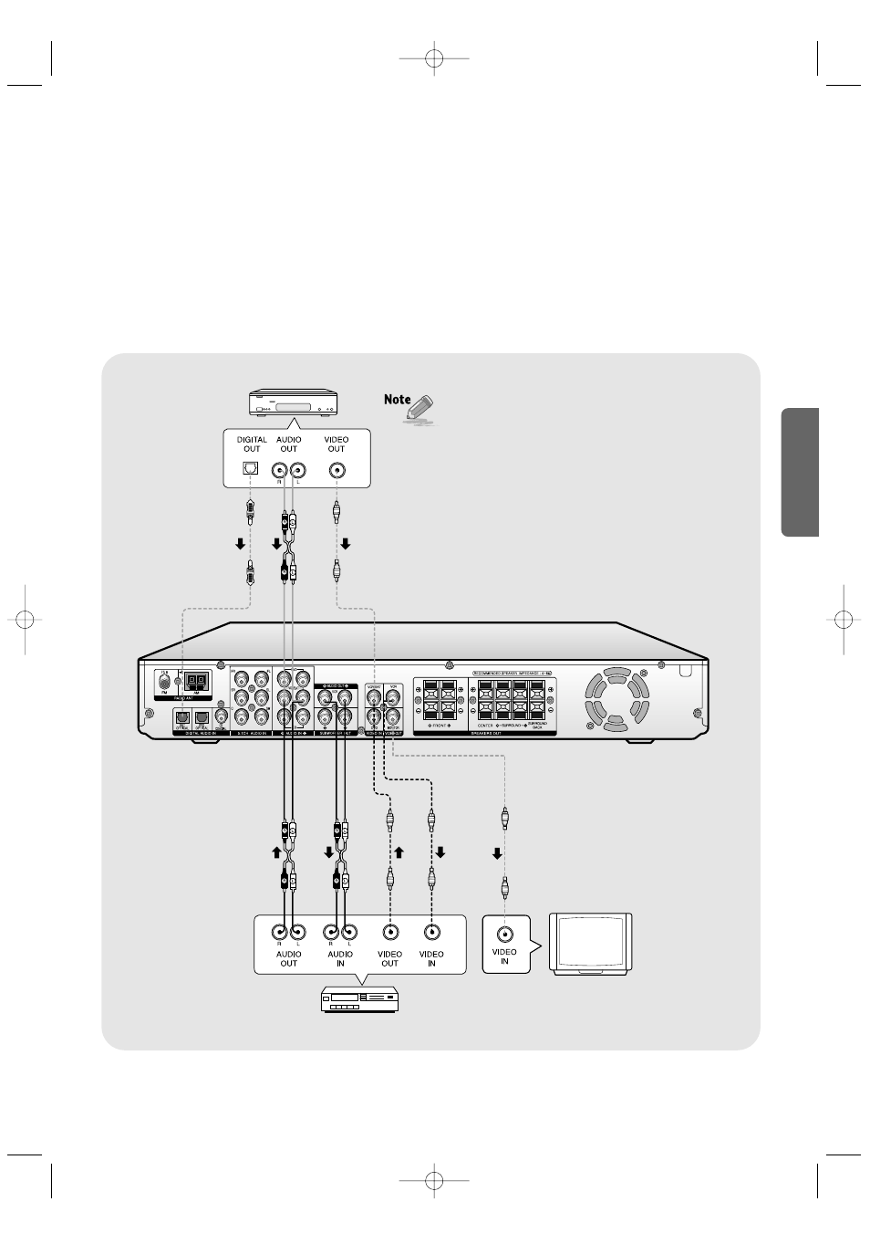 Connections, Vcr tv | Samsung HT-AS601TH-XAA User Manual | Page 16 / 55