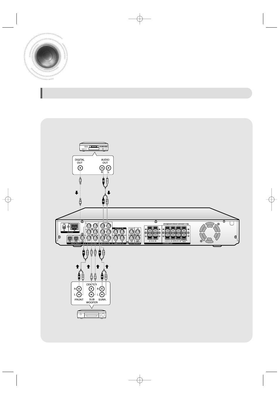 Connecting external component | Samsung HT-AS601TH-XAA User Manual | Page 17 / 55