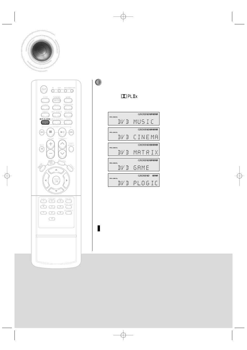 Dolby pro logic llx mode, Remote control | Samsung HT-AS601TH-XAA User Manual | Page 31 / 55