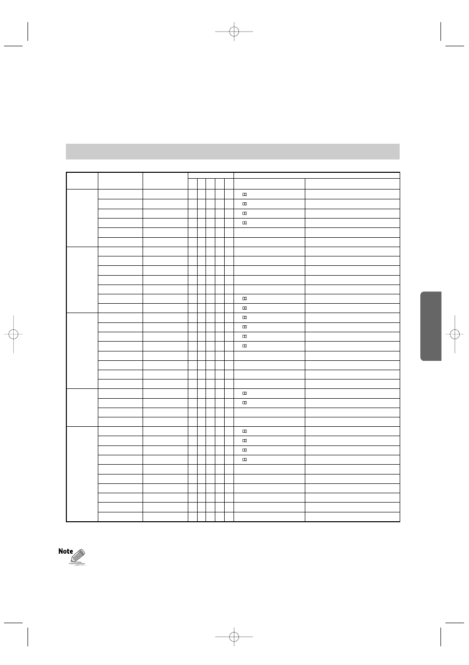 For surround mode and input signal, Opera tion | Samsung HT-AS601TH-XAA User Manual | Page 42 / 55