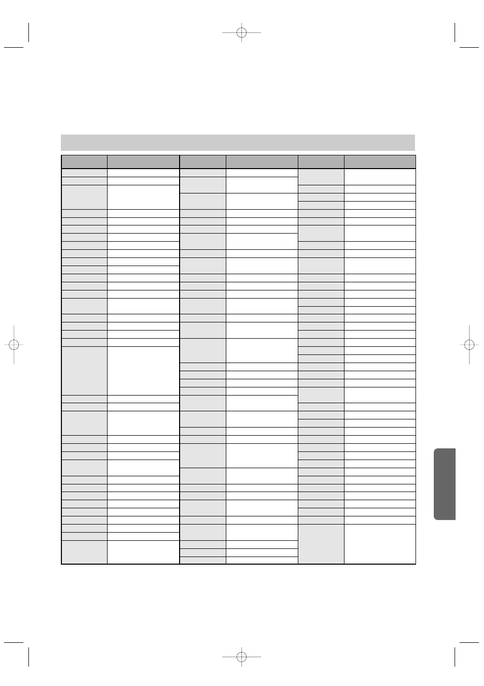 Tv brand code list, Miscellanenous | Samsung HT-AS601TH-XAA User Manual | Page 48 / 55