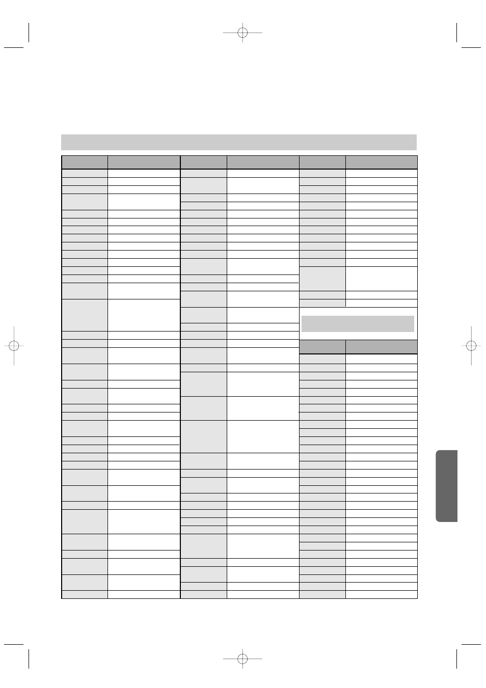 Vcr brand code list dvd brand code list, Miscellanenous | Samsung HT-AS601TH-XAA User Manual | Page 50 / 55